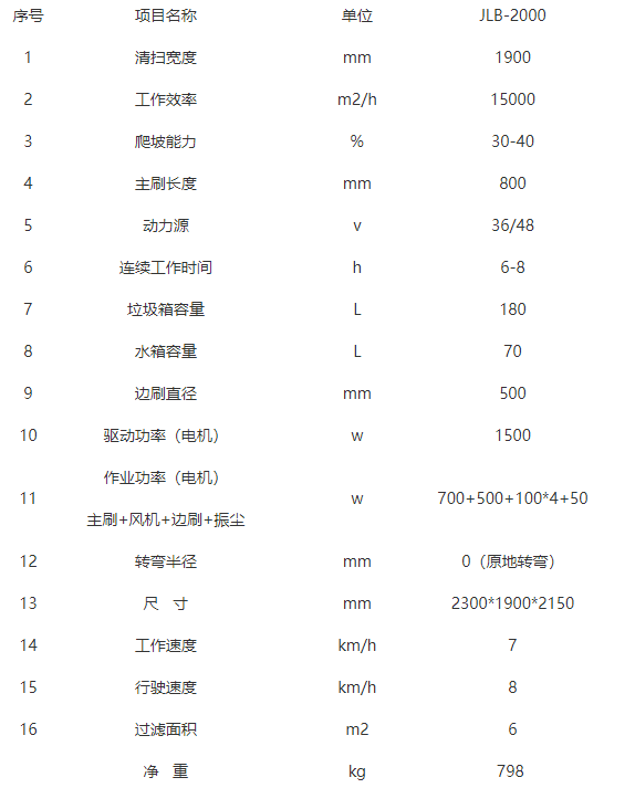 全封闭凉州驾驶式凉州扫地机-JLB-2000