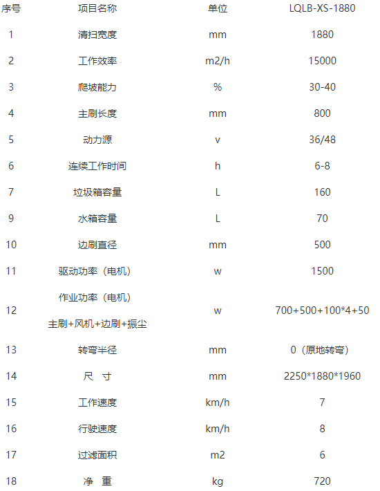 洁路宝凉州扫地机-LQLB-1880